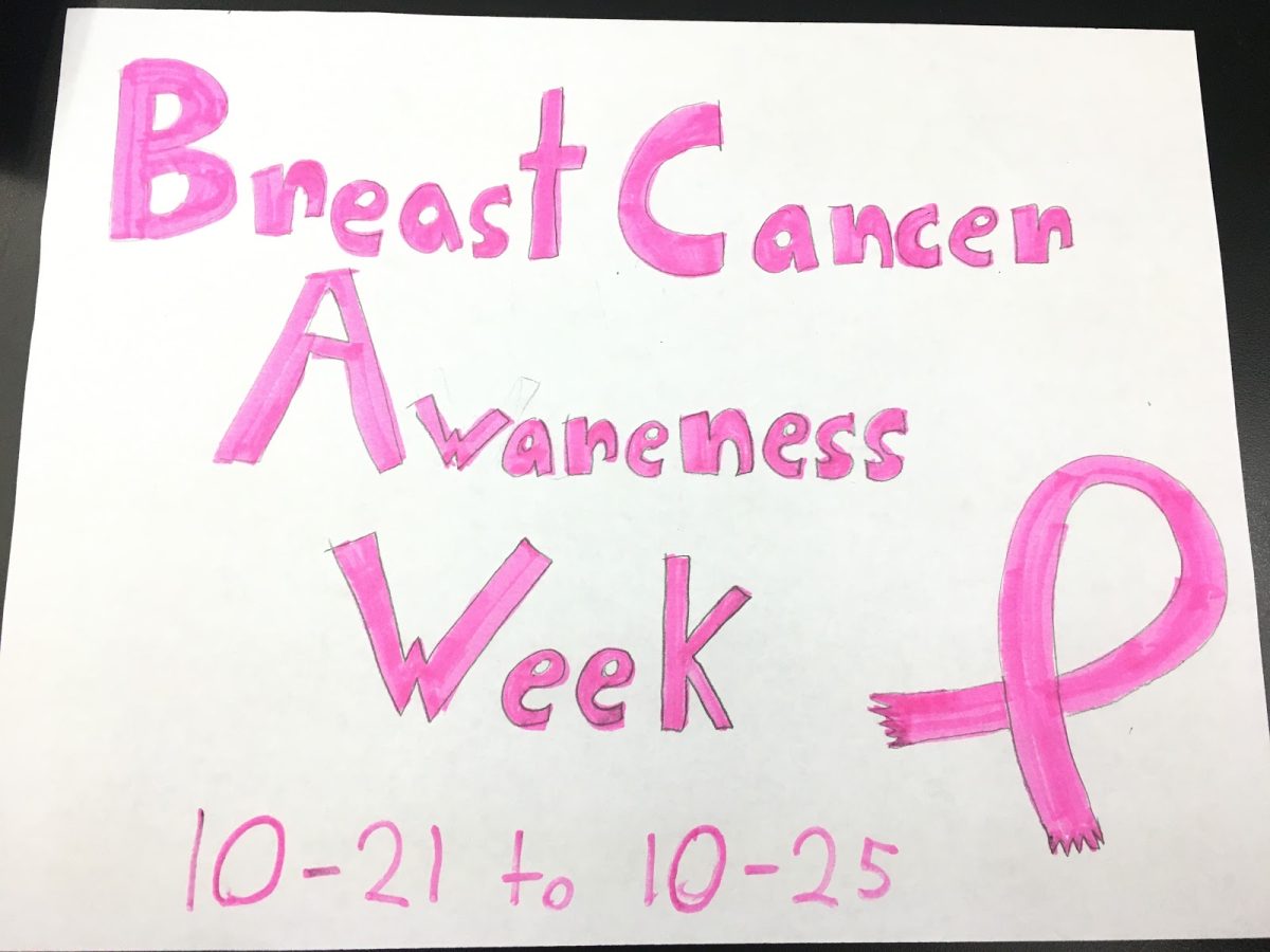 Are+you+Aware+of+Breast+Cancer+Awareness+Week%3F