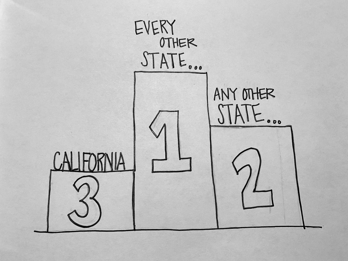 California: probably the Worst State