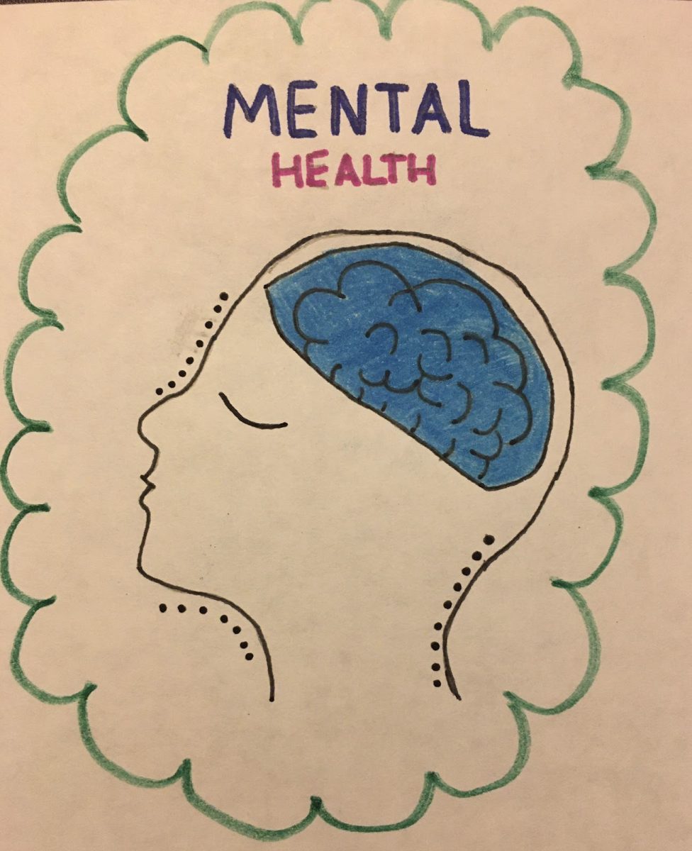 SLOHS students struggle with Mental Health during COVID-19