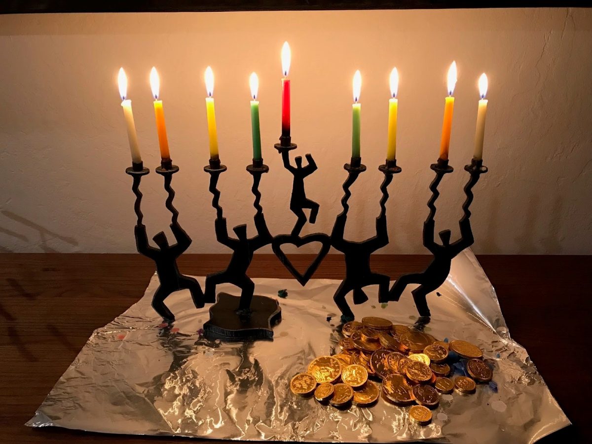 Hanukkah is coming Early this Year: What does this mean to Opinion Editor Celia Lober?