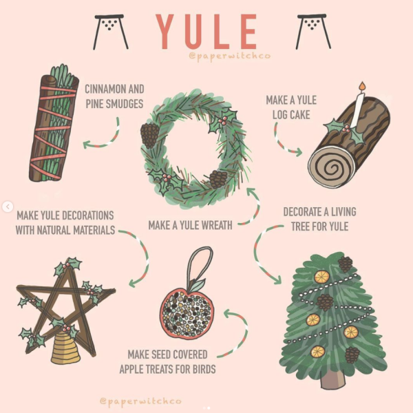 What Is Yule, and What Can SLOHS Students Do to Celebrate?