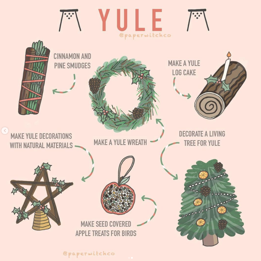 What Do You Say For Yule