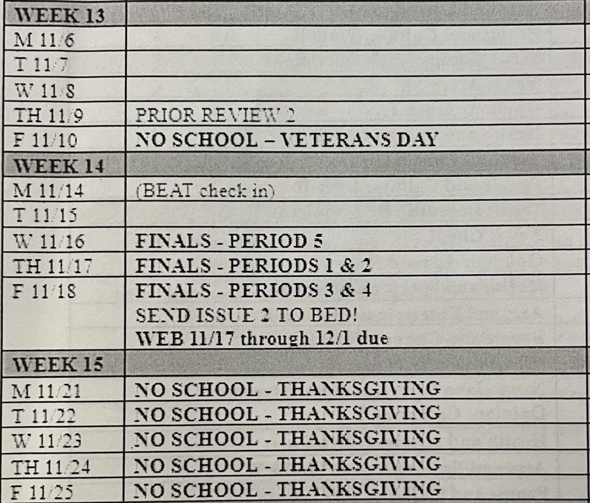 Hey freshmen: Finals Week is approaching. Ready?