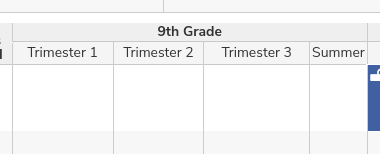 How Severe of a Change is the Trimester Schedule For Freshmen? 