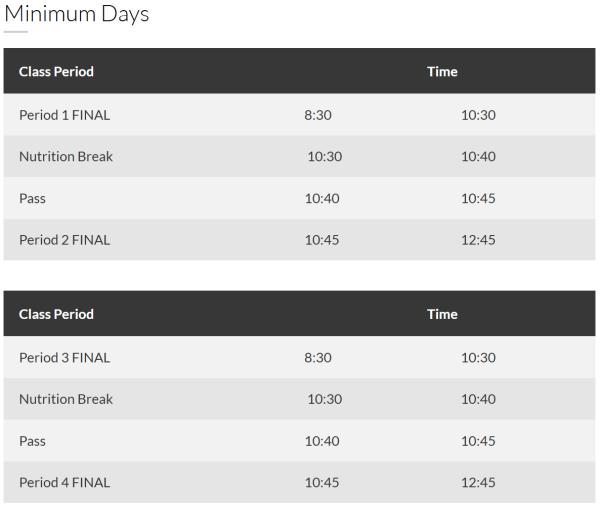 First Trimester Finals Aren’t Worrying Students