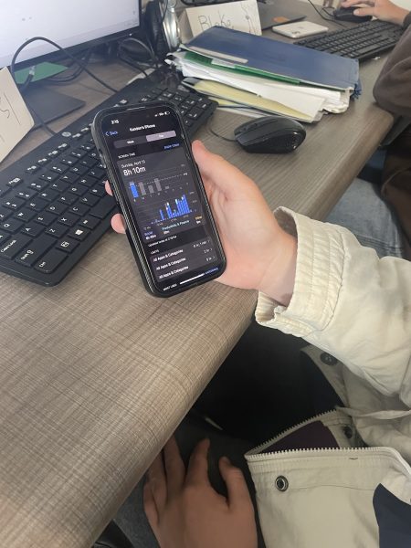 SLOHS Students Seek Balance Between Screentime and Daily Life 