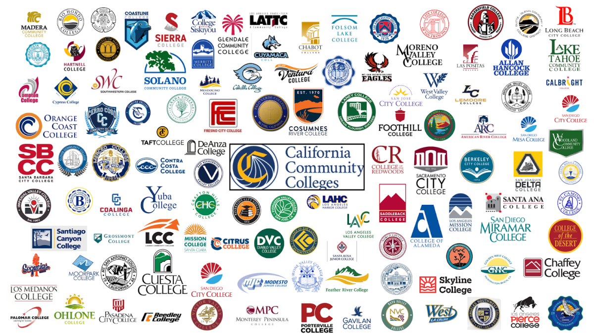 Stay Home for California Community Colleges: What's the Appeal?