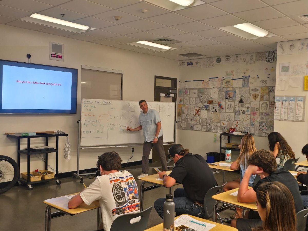 Newest SLOHS AP Class: Is AP Precalc Worth the College Board Label?