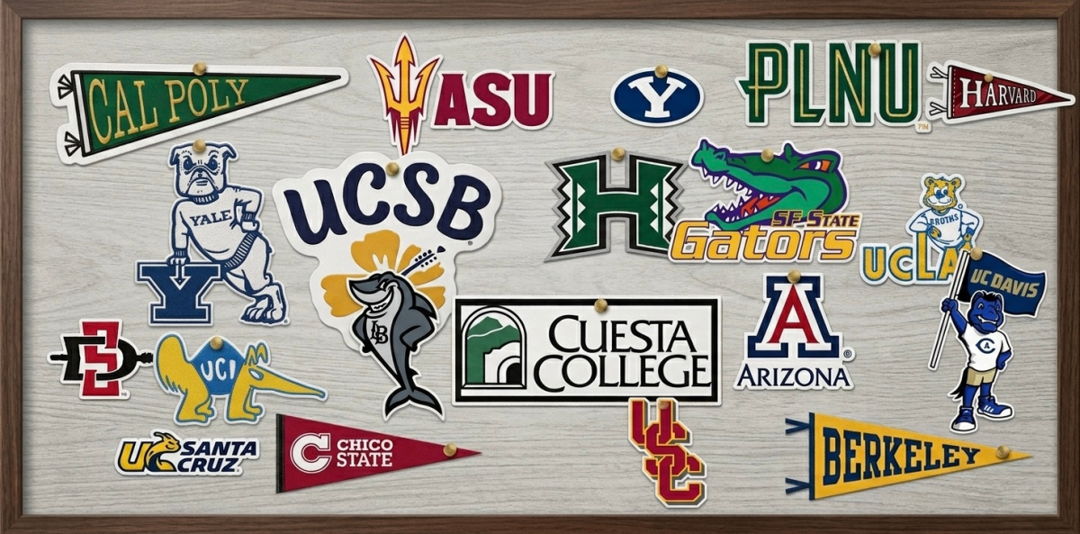Too Many Options: Choosing Where to Pursue the Next Four Years is Stressful for SLOHS Seniors
