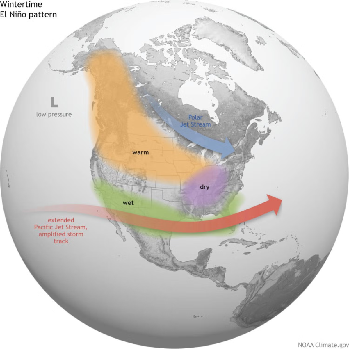 Summer of 2026 Could Start the Worst El Niño in Decades